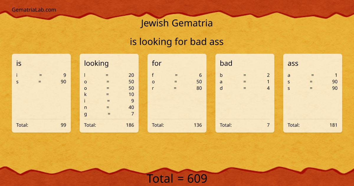 is looking for bad ass in jewish Gematria